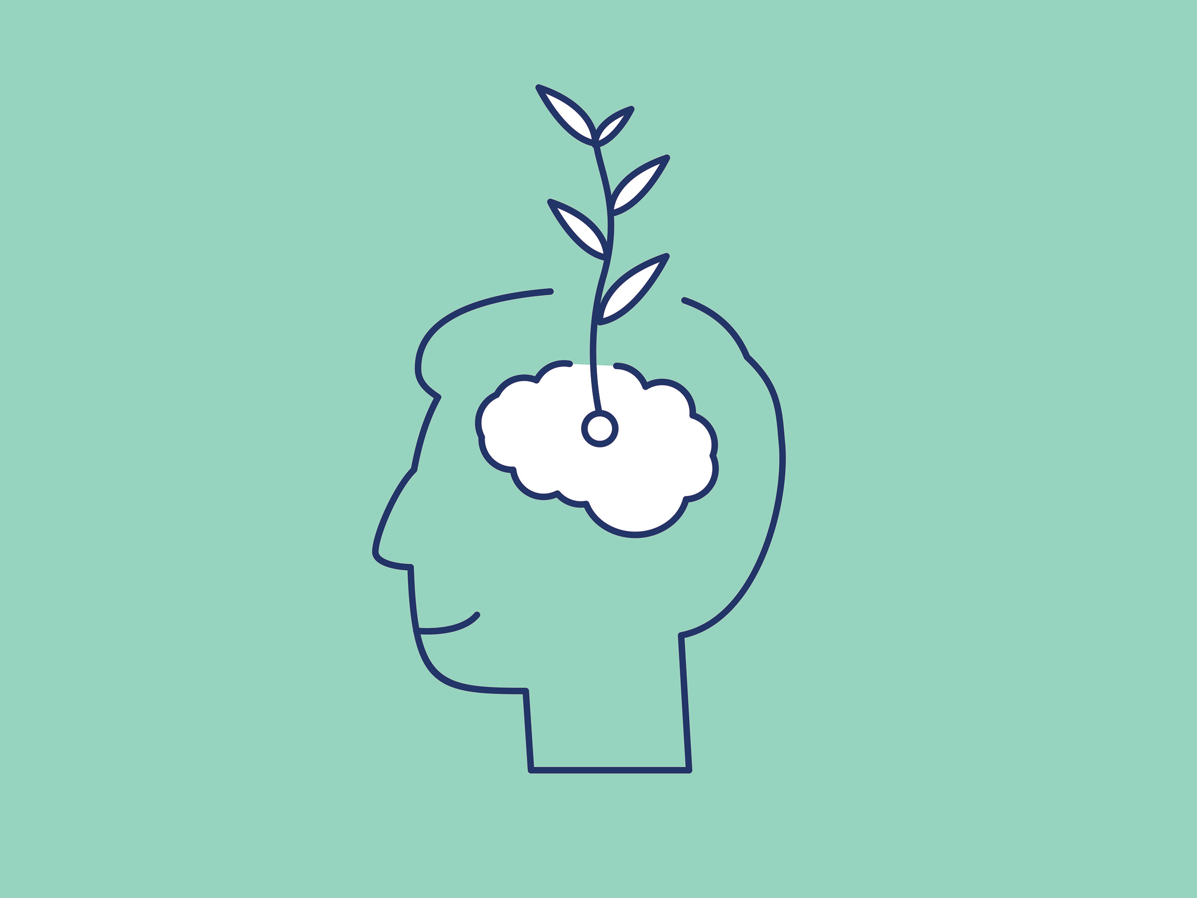 Reflective Practice